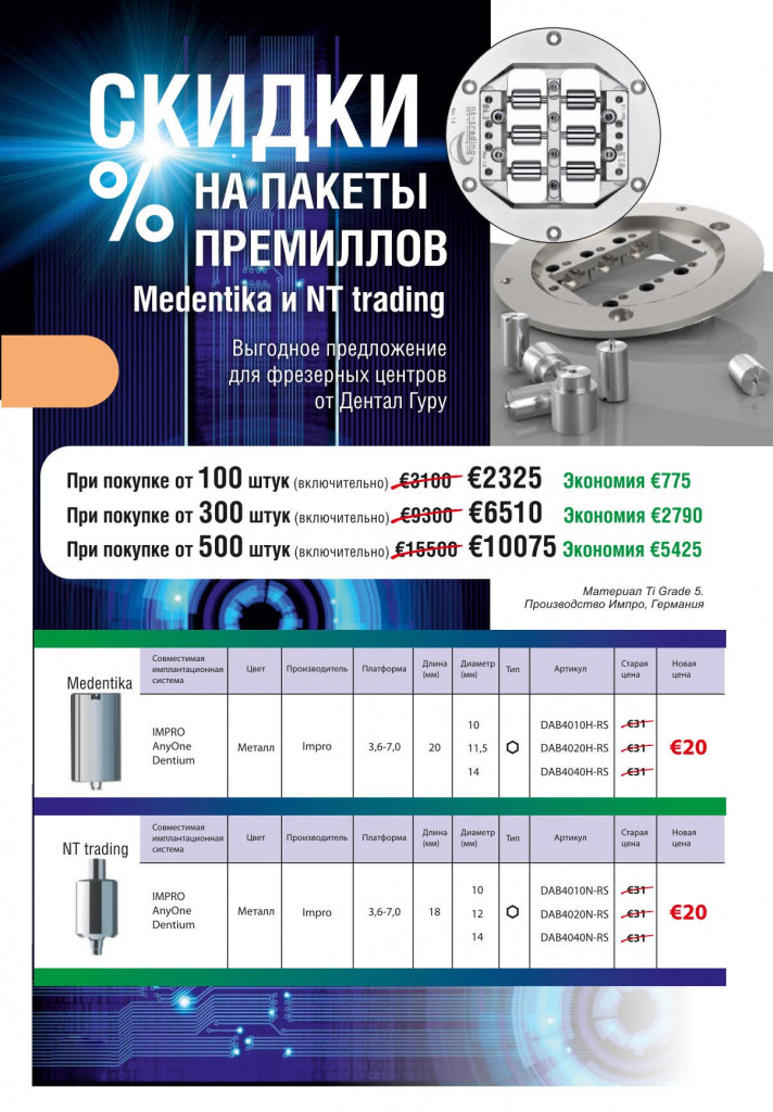 Скидки на пакеты премиллов Medentika и NT trading