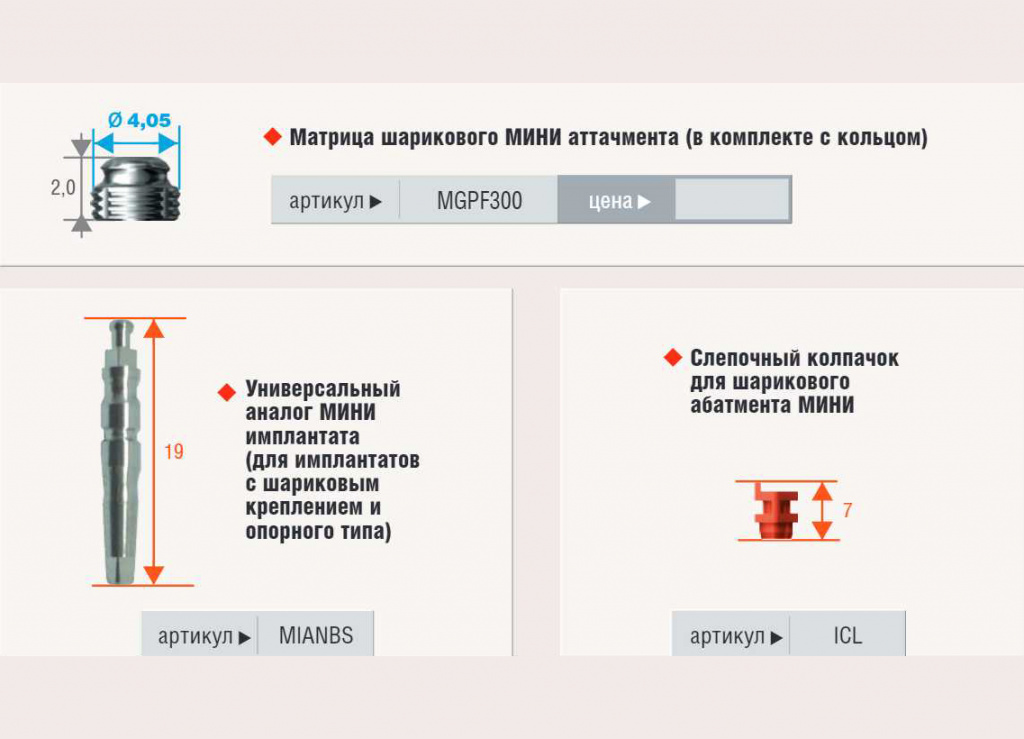 Ортопедические компоненты линейки Impro Mini