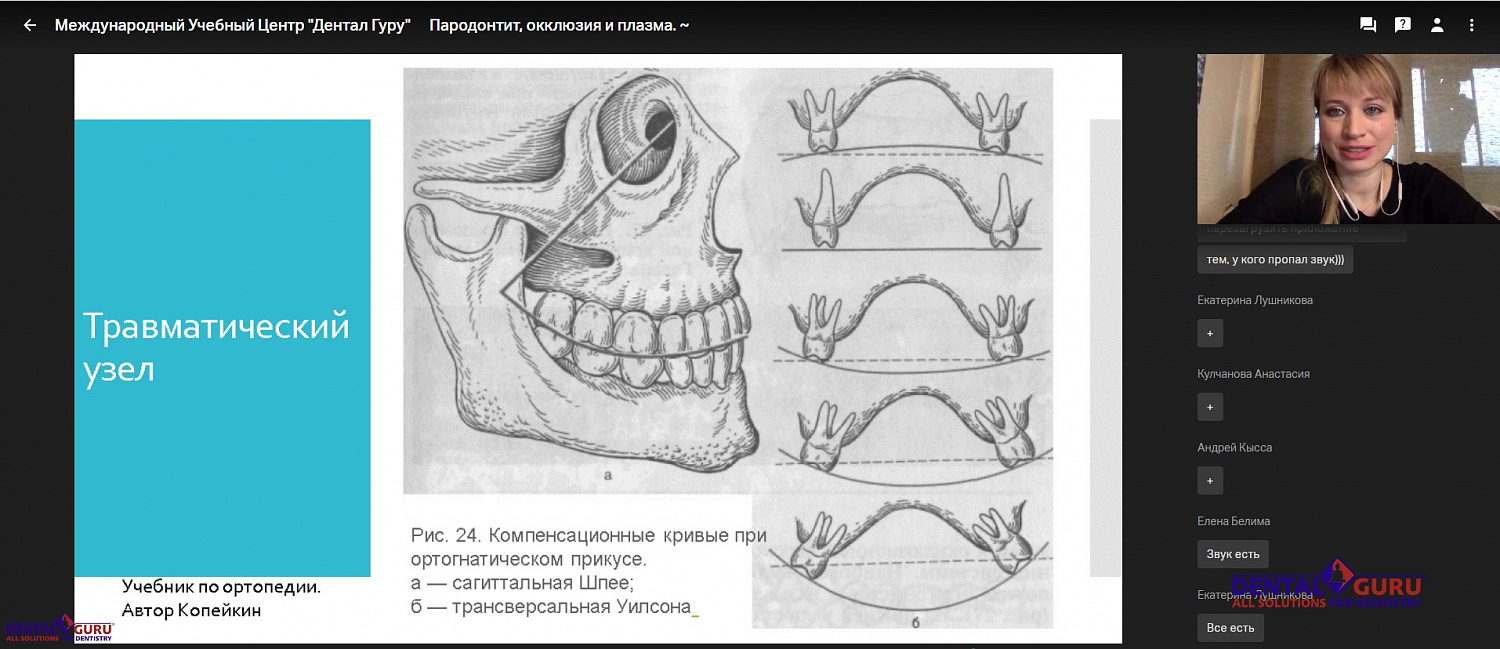 Пост-релиз: Онлайн-курс «Пародонтит, окклюзия и плазма» 29 мая 2020