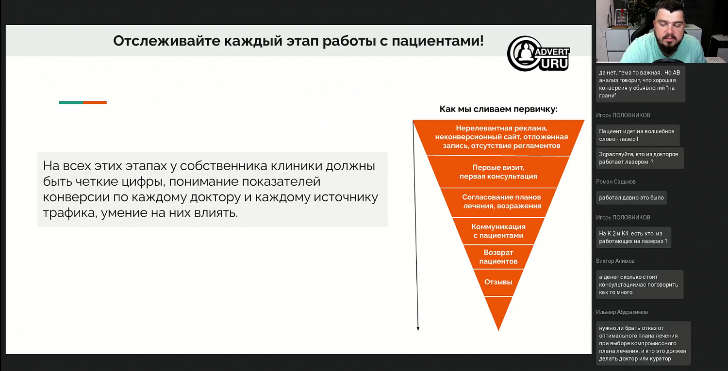 Интенсив-марафон Дентал Гуру 2023. Пост-релиз